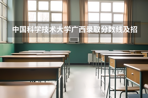 中国科学技术大学广西录取分数线及招生人数