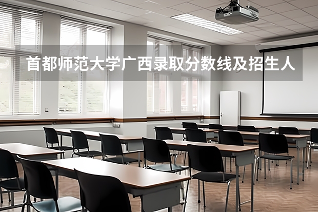 首都师范大学广西录取分数线及招生人数