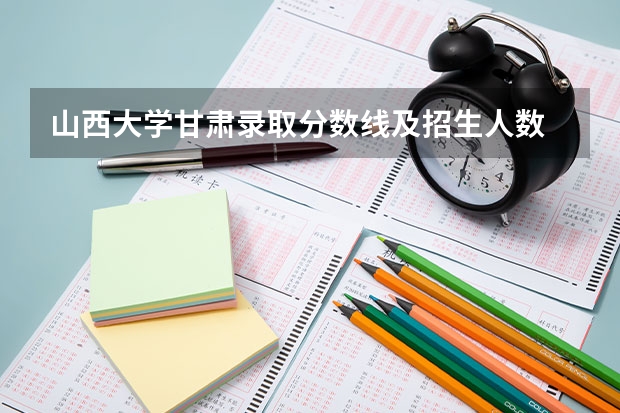 山西大学甘肃录取分数线及招生人数
